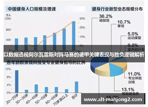 以数据透视阿尔瓦雷斯对阵马赛的德甲关键表现与胜负逻辑解析