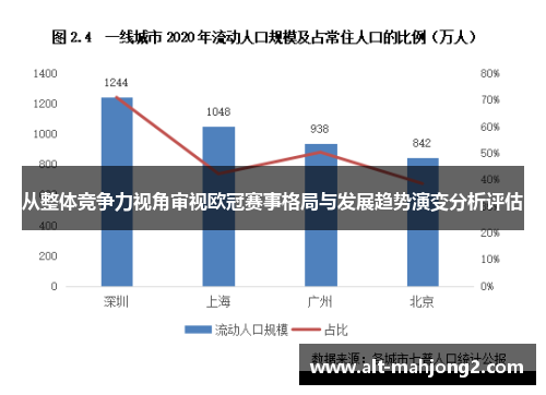 从整体竞争力视角审视欧冠赛事格局与发展趋势演变分析评估