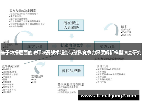 基于数据层面的法甲联赛战术趋势与球队竞争力深度解析模型演变研究