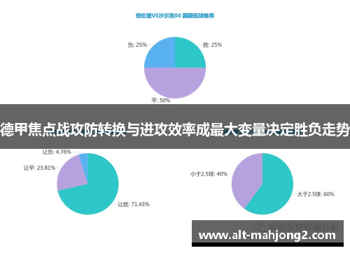德甲焦点战攻防转换与进攻效率成最大变量决定胜负走势