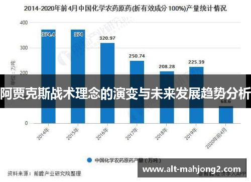 阿贾克斯战术理念的演变与未来发展趋势分析