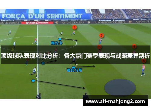 顶级球队表现对比分析：各大豪门赛季表现与战略差异剖析