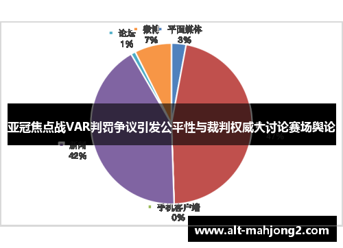 亚冠焦点战VAR判罚争议引发公平性与裁判权威大讨论赛场舆论 亚冠焦点战VAR判罚争议引发公平性与裁判权威大讨论赛场舆论