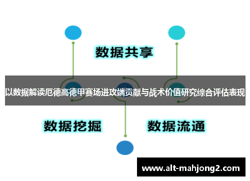 以数据解读厄德高德甲赛场进攻端贡献与战术价值研究综合评估表现