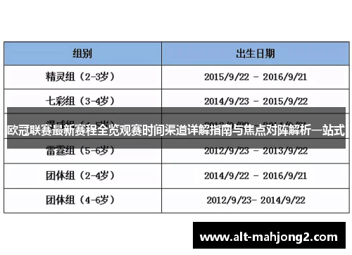 欧冠联赛最新赛程全览观赛时间渠道详解指南与焦点对阵解析一站式