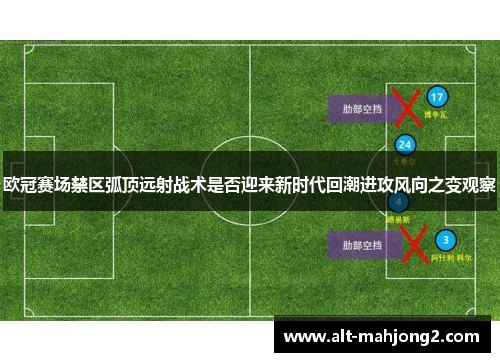欧冠赛场禁区弧顶远射战术是否迎来新时代回潮进攻风向之变观察