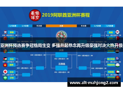 亚洲杯预选赛争冠格局生变 多强并起悬念再升级豪强对决火热升级