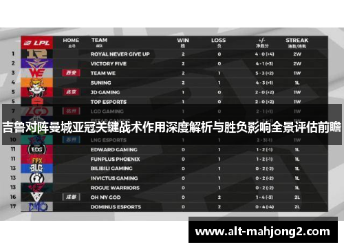 吉鲁对阵曼城亚冠关键战术作用深度解析与胜负影响全景评估前瞻 吉鲁对阵曼城亚冠关键战术作用深度解析与胜负影响全景评估前瞻